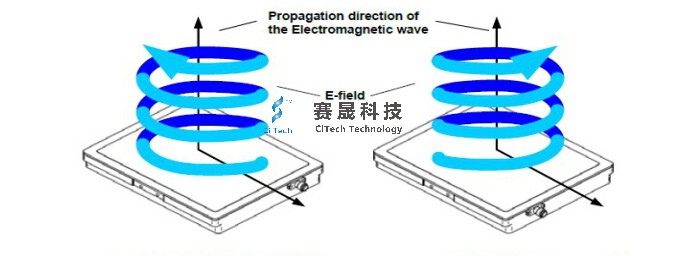 ST-AC005 6G Antenna Coupler