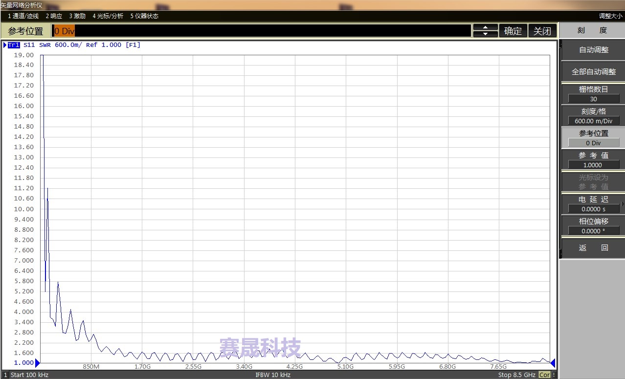 004駐波比.jpg 004駐波比.jpg